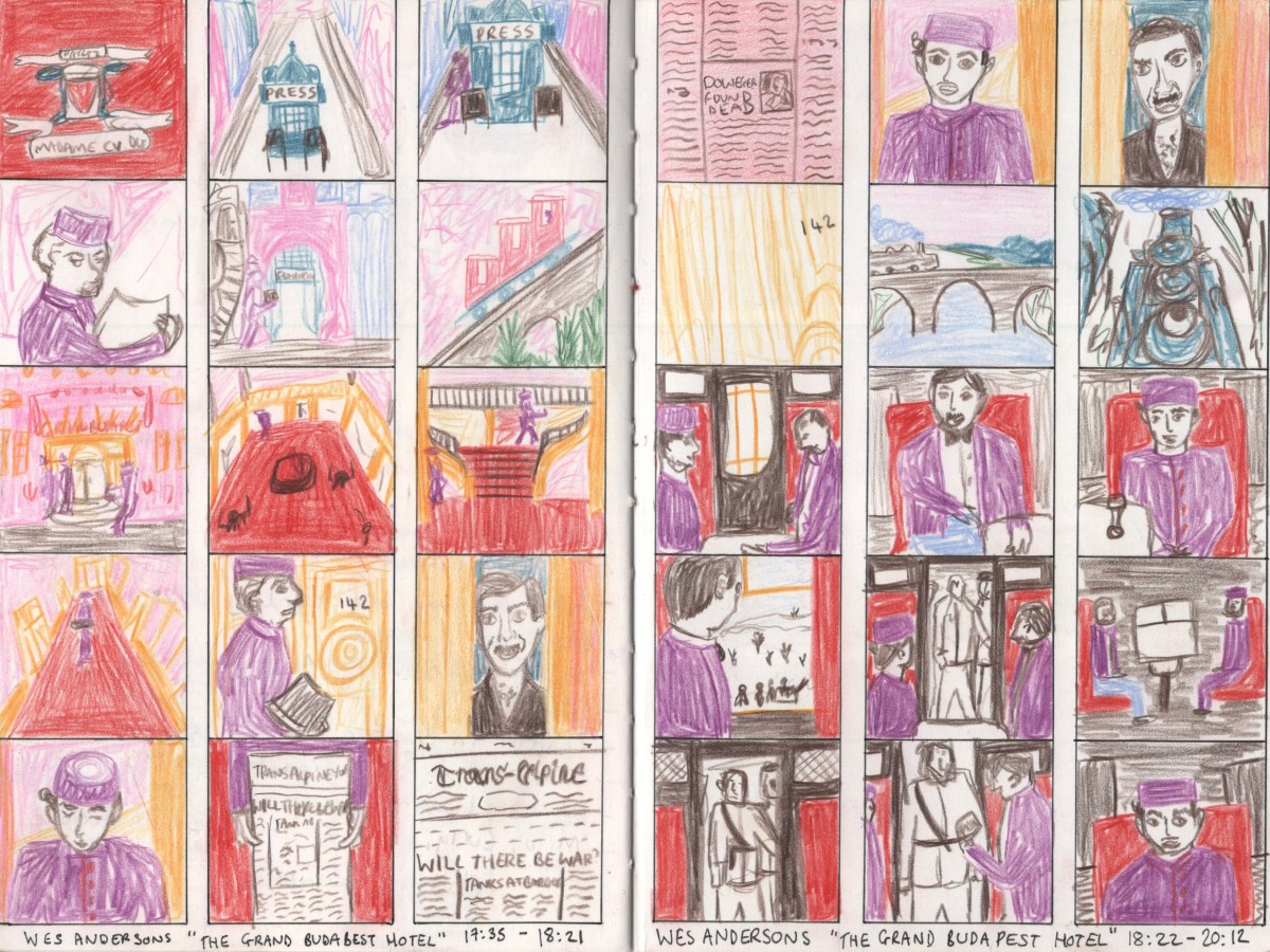 Exercise 4.2: Storyboarding