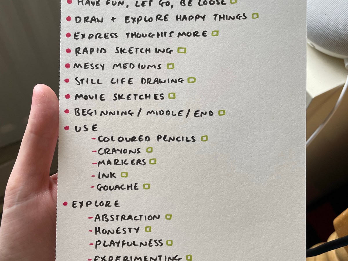 Exercise 5.1: Making an Action Plan –&nbsp;Visually